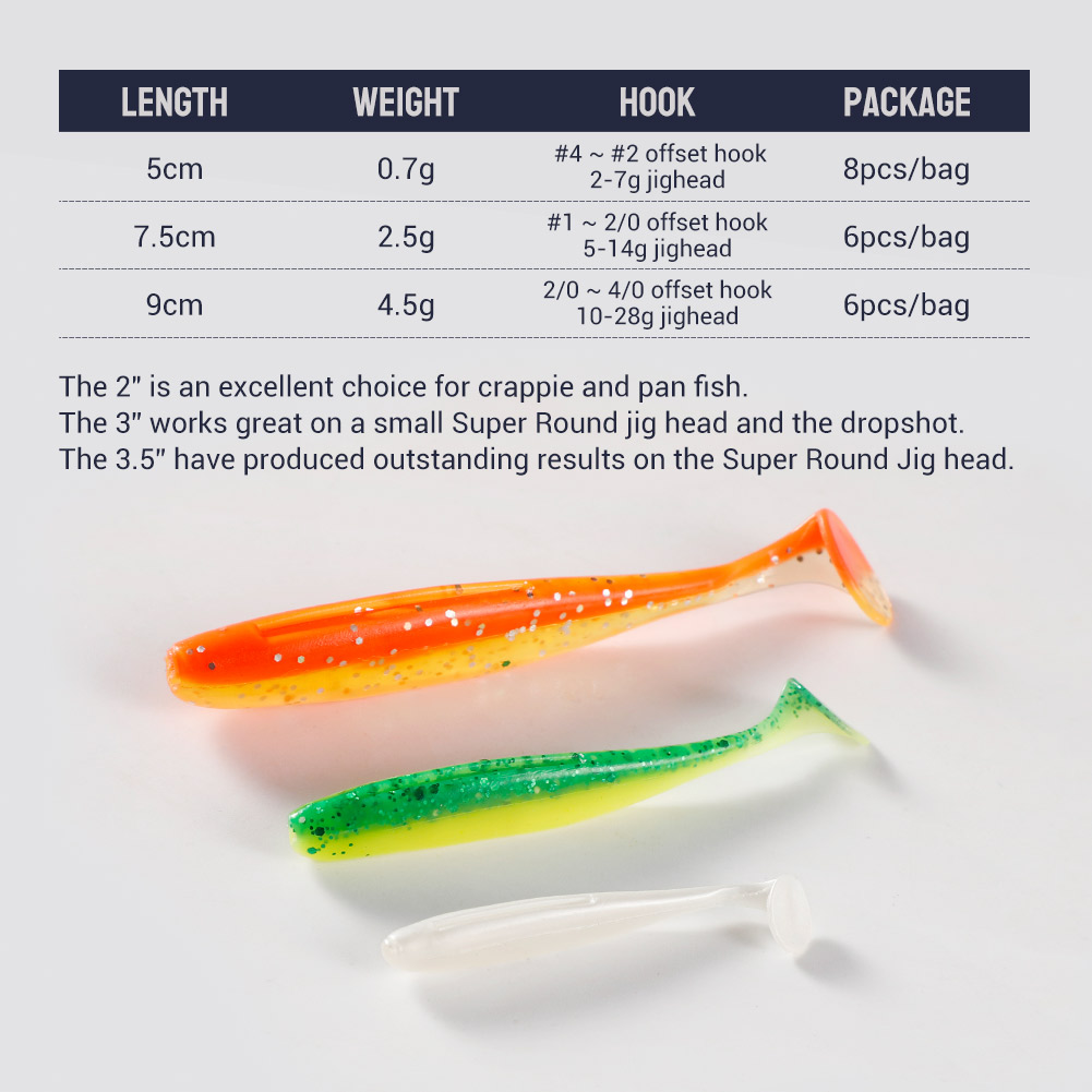 Noeby kolay Shiner silikon Sha - Fishing Lure Soft Plastic incelemesi ve fiyatı